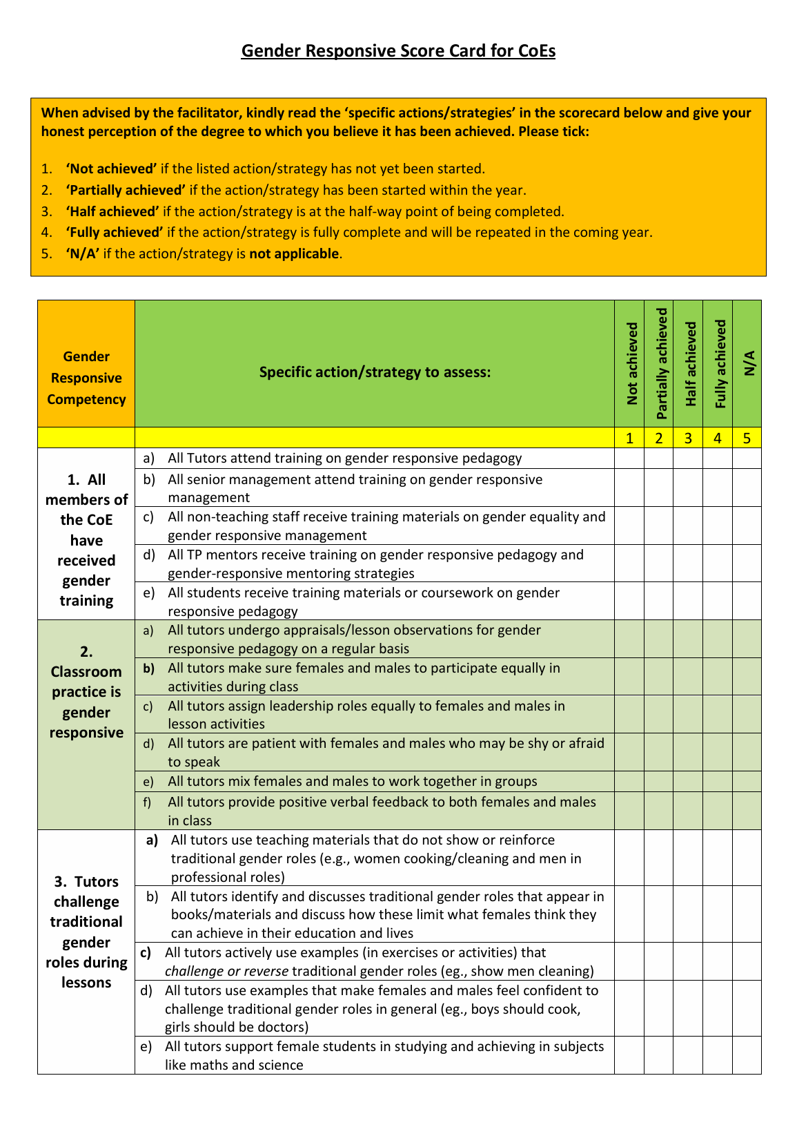 Gender Responsive Scorecard