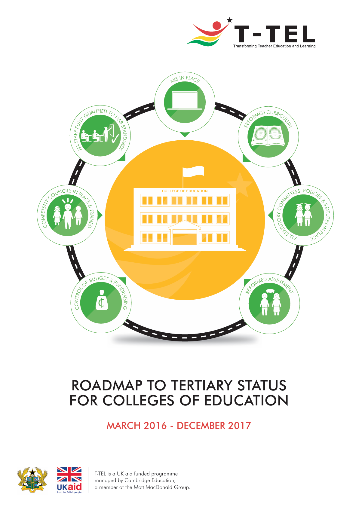 Roadmap to tertiary status for colleges of education